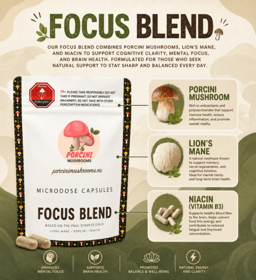 Focus Blend Microdosing Capsule